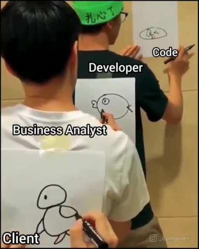 Communication Gap in Software Projects / Via _Compiler_ (Insta)