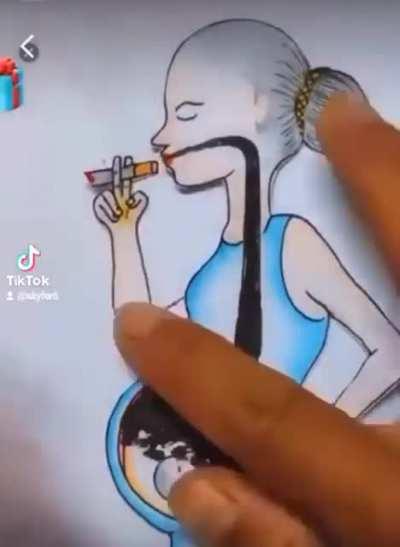 Efeitos do fumo 😔😔