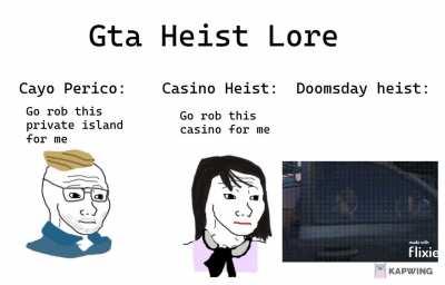 GTA Heist Lore