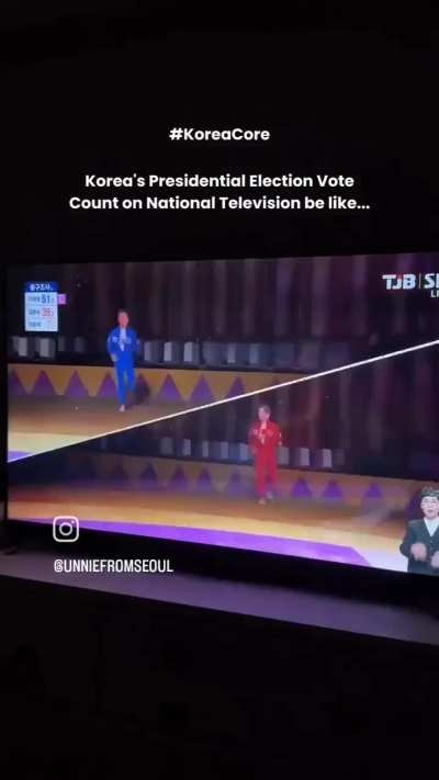 Worst korea's media in elections>>>endia and other countries