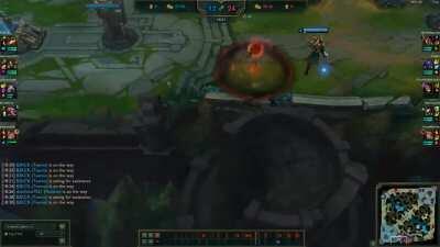 From time to time, i like to use Sett support