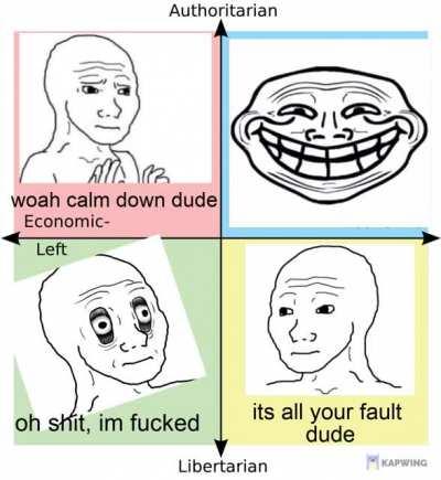 Auth-Right has finaly snapped