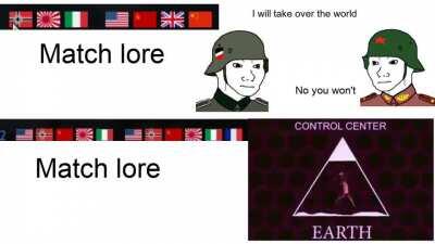 Historical vs Mixed battles (Volume Warning!)