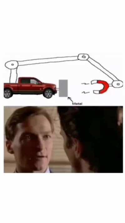 Why isn't it possible?