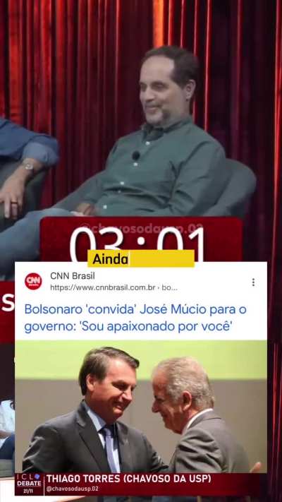 Não se enfrenta o bolsonarismo com ministros bolsonaristas.