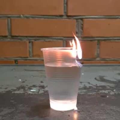 Lighting plastic cup on fire
