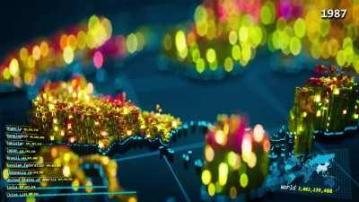 [OC] World population as mountains