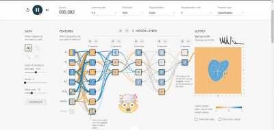 Neural Network Visualizer - (Link in the comments)