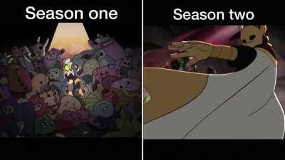 Witch one is your favorite