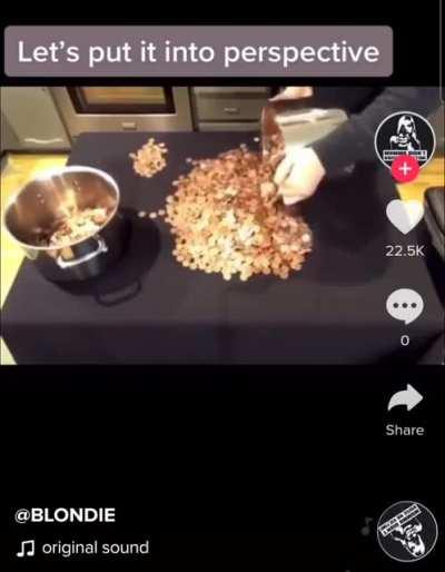 Zealots thinking the numbers add up! Praise Fauci we know better.