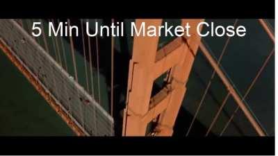 Buying OTM Calls Same Day on SPACS