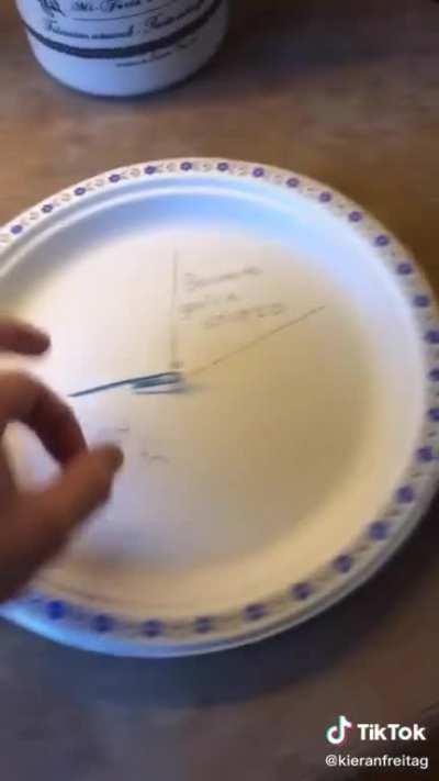 Plate Man: 1 Kieranfreitag: 0