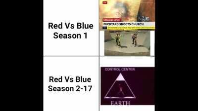 Theres a reason I didn't add Zero.