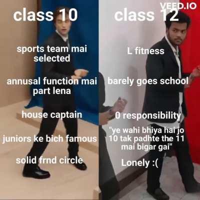 title ka adha saal exams dene mai nikal gaya :(