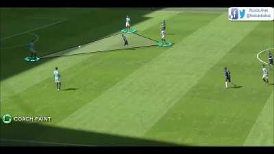 Carles Planchart, the Pep Guardiola analyst at Man City, said in a congress when they play against Chelsea, they identified that Jorginho 