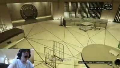 How you all look this week