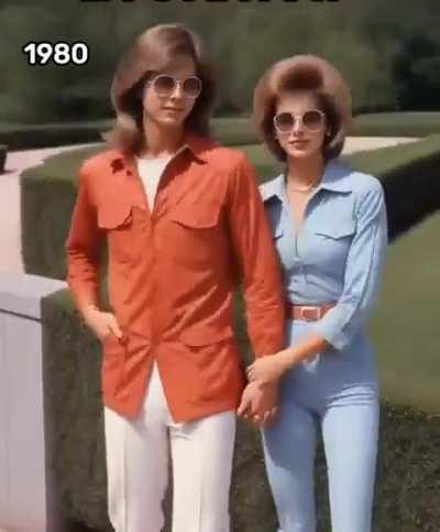 Evolution of fashion