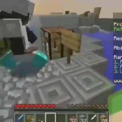 Não sei oq colocar no título