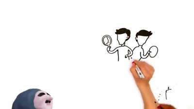 Почему девушки постоянно ВЛЮБЛЯЮТСЯ НЕ В ТЕХ? В этом выпуске разбираемся, почему девушки постоянно выбирают не тех, как они вообще это делают и причем здесь ошибки эволюции. Научпок