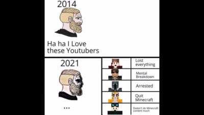 They Were The Best While They Lasted....