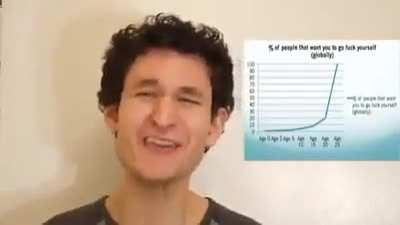 Shitposting daily because I'm copying that other guy (day 50)