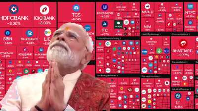 Modi Hai To Mumkin Hai!