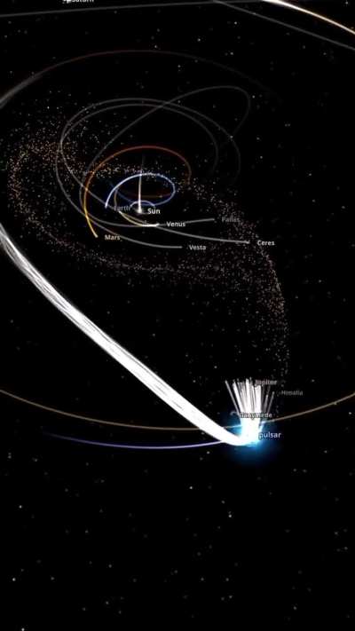 What would happen if a pulsar entered our solar system