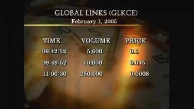 For those who didnt watch the Wes Christian AMA. Here is a TV fragment from 2013, history repeats itself but now its global and much much bigger.