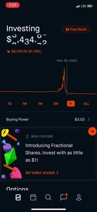 Early morning loss porn....I’ll be back soon!