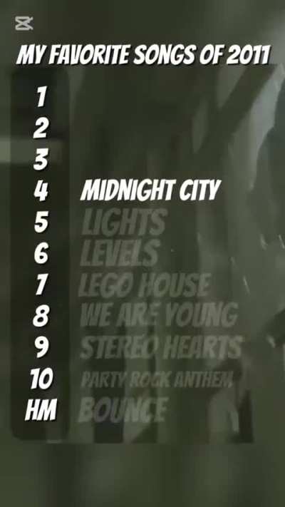 My favourite songs of 2011