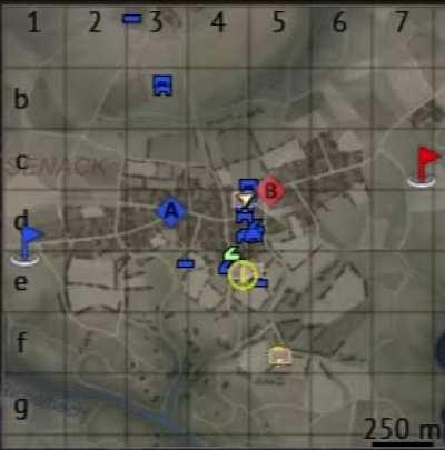 The Allied Stonewall Attack