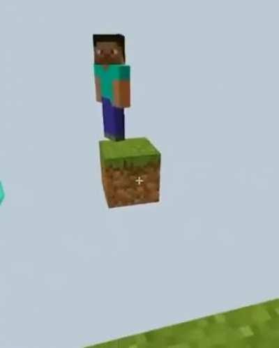 Im gonna fail my exams😎