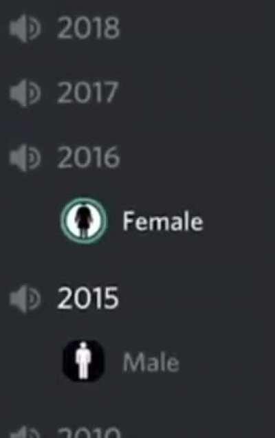 Take as old as time. 