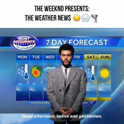 Abel as a Meteorologist ☀️🌪🌧
