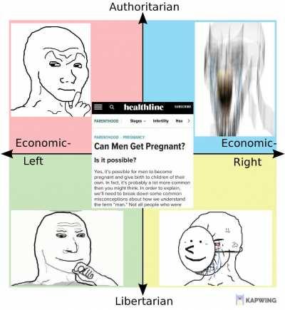 Compass reacts to an article