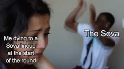 Using editing softwares to its full potential