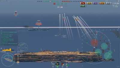 I don't like full hp CVs