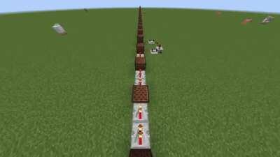 İzmir Marşı - Minecraft Nota Blokları