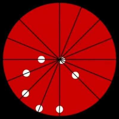 Just moving in a straight line.