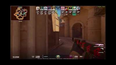 What is this type of peek