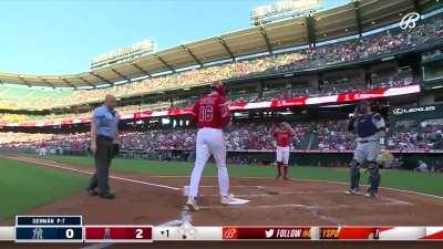 [Highlight] Mickey Moniak turns on this one to send it 413 FT