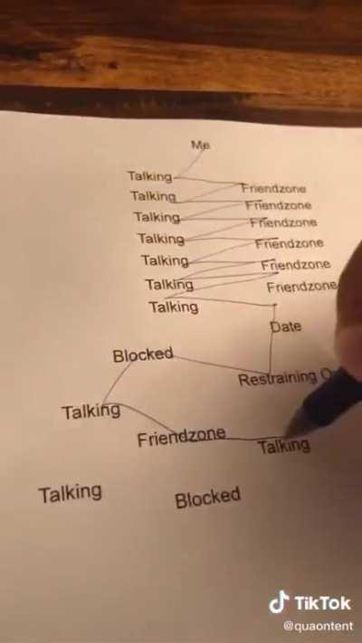 If that doesn't belong here, I don't know where it does.