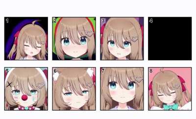 How Neuro are you today?