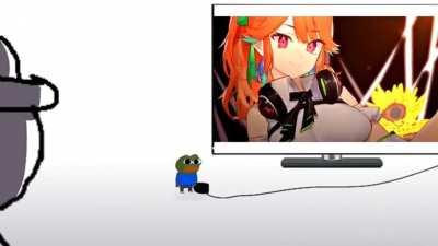 Based on a true story 😉