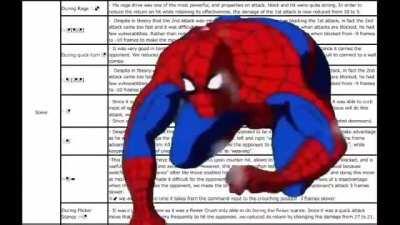 Steve mains right now