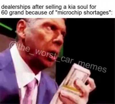 representation of the current car market