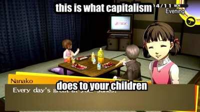 Is nanako based or NAHH