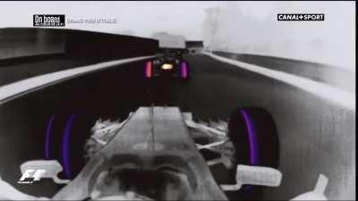 Thermal Imaging Graphics