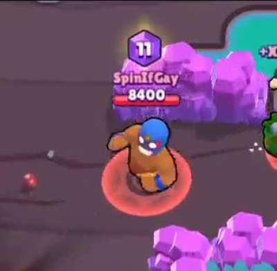 You forgot what was your name sir