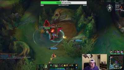 Isso não é de agora...